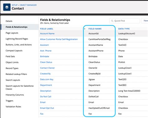Salesforce URL Hacking for Lightning – Tutorial.
